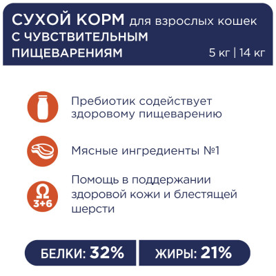 Сухий корм Клуб 4 лапи Premium Sensitive Digestion (чутливе травлення) для дорослих кішок 2 кг