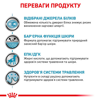 Влажный корм для собак с чувствительным пищеварением Royal Canin Sensitivity Control Chicken With Rice 420 г (курица)