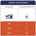 Клуб 4 лапи м'ясні палички ласощі для дорослих собак 12 г*40 шт яловичина