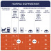 Вологий корм Клуб 4 лапи для кішок, телятина в соусі 24x100 г