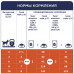 Влажный корм Клуб 4 лапы для собак малых пород, ягнёнок в соусе 24*100 г