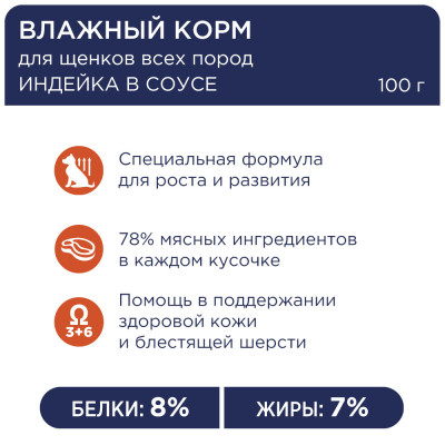 Влажный корм Клуб 4 лапы для щенков, индейка в соусе 24*100 г