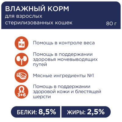 Клуб 4 лапы Premium консервированный корм для взрослых стерилизованных кошек 80 г*24 шт