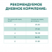 OPTIMEAL сухий корм для кішок із телятиною 200 г