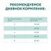 OPTIMEAL сухий корм для котів з тріскою 700 гр