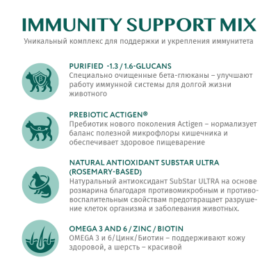 OPTIMEAL сухой корм для кошек с эффектом выведения шерсти, с уткой 200 г