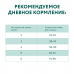 OPTIMEAL сухий корм для кішок із чутливим травленням, з ягням 650 г