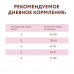 OPTIMEAL Беззерновий сухий корм для кішок з індичкою й овочами 300 г