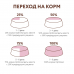 OPTIMEAL Беззерновий сухий корм для кішок з качкою й овочами 4 кг