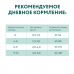 OPTIMEAL сухий корм для кошенят із куркою 4 кг