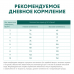 OPTIMEAL сухий корм для собак малих порід з качкою 12 кг